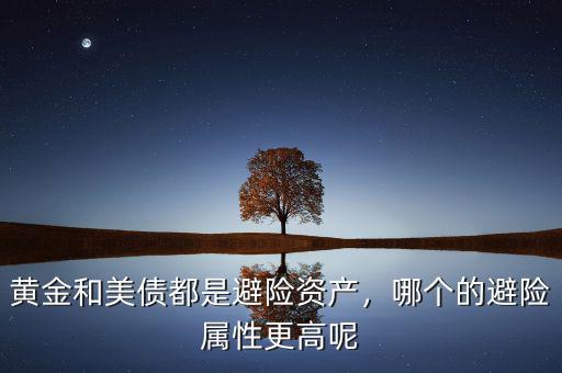 黃金和美債都是避險(xiǎn)資產(chǎn)，哪個(gè)的避險(xiǎn)屬性更高呢