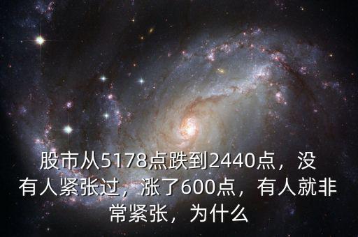 股市從5178點跌到2440點，沒有人緊張過，漲了600點，有人就非常緊張，為什么