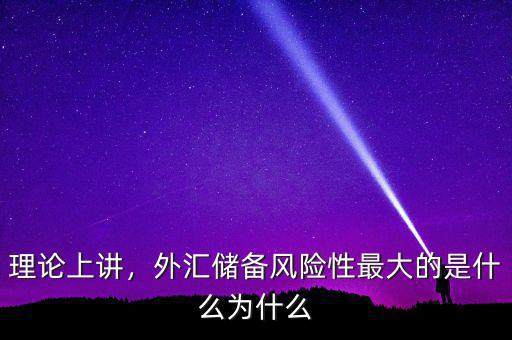 匯兌風(fēng)險是什么,什么是經(jīng)營風(fēng)險審計(jì)