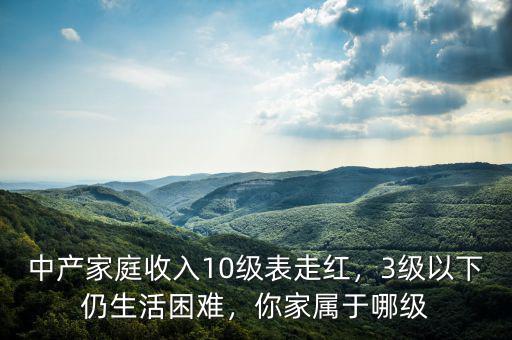 中產(chǎn)家庭收入10級(jí)表走紅，3級(jí)以下仍生活困難，你家屬于哪級(jí)