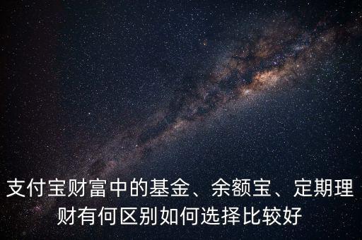 支付寶財富中的基金、余額寶、定期理財有何區(qū)別如何選擇比較好