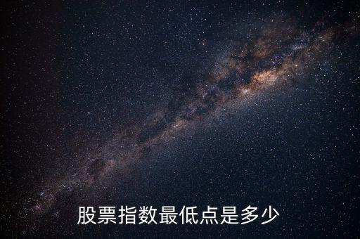 股票指數最低點是多少