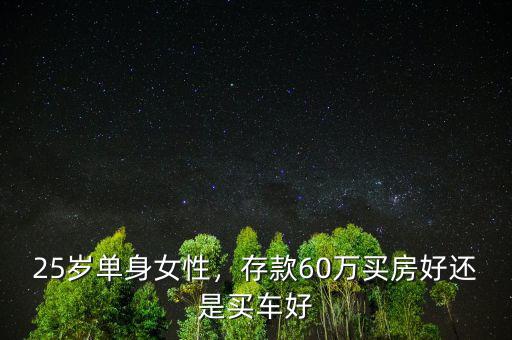 25歲單身女性，存款60萬買房好還是買車好