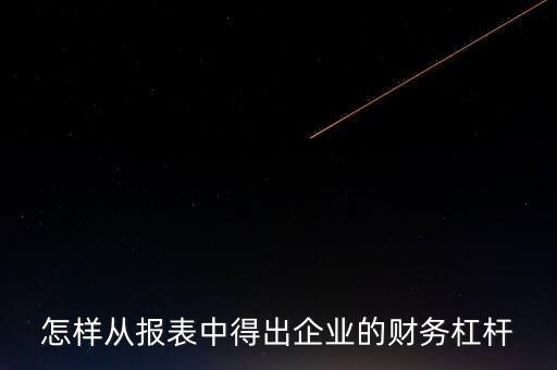 稅費(fèi)杠桿是什么意思，用通俗的話(huà)解釋財(cái)務(wù)杠桿