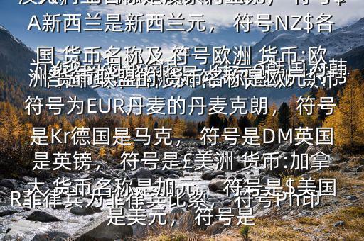 各國(guó) 貨幣名稱(chēng)及 符號(hào)$亞洲 貨幣:中國(guó) 貨幣名稱(chēng)是人民幣元， 符號(hào)為￥越南為越南盾， 符號(hào)?韓國(guó)為韓元， 符號(hào)?柬埔寨為瑞爾， 符號(hào)CR菲律賓為菲律賓比索， 符號(hào)Ph印度是盧比， 符號(hào)Re大洋洲 貨幣:澳大利亞名稱(chēng)是澳大利亞元， 符號(hào)$A新西蘭是新西蘭元， 符號(hào)NZ$各國(guó) 貨幣名稱(chēng)及 符號(hào)歐洲 貨幣:歐洲 貨幣聯(lián)盟的 貨幣名稱(chēng)是歐元， 符號(hào)為EUR丹麥的丹麥克朗， 符號(hào)是Kr德國(guó)是馬克， 符號(hào)是DM英國(guó)是英鎊， 符號(hào)是￡美洲 貨幣:加拿大 貨幣名稱(chēng)是加元， 符號(hào)是$美國(guó)是美元， 符號(hào)是