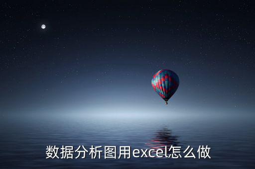 數(shù)據分析圖用excel怎么做