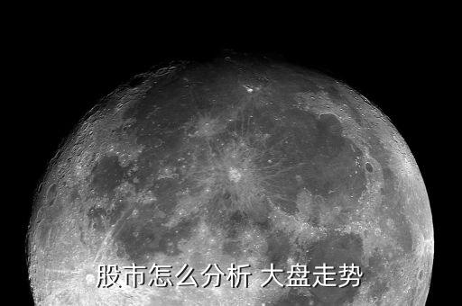 大盤(pán)怎么推廣,堅(jiān)毅向前預(yù)測(cè)