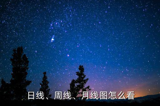  日線、周線、月線圖怎么看