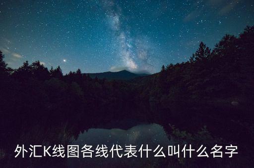 外匯K線(xiàn)圖各線(xiàn)代表什么叫什么名字