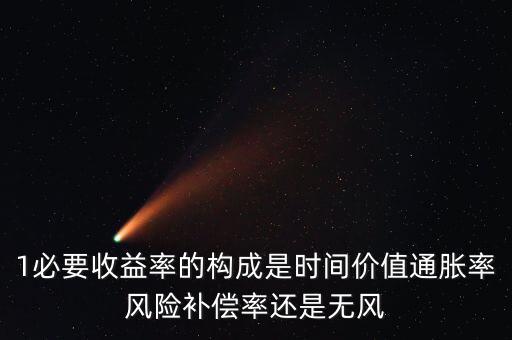 普通股的必要收益率是由什么組成，計(jì)算股票價(jià)格中的必要收益率是什么東西