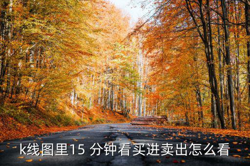 原油短線15分鐘圖怎么看,3、15分鐘圖適合新手練習(xí)
