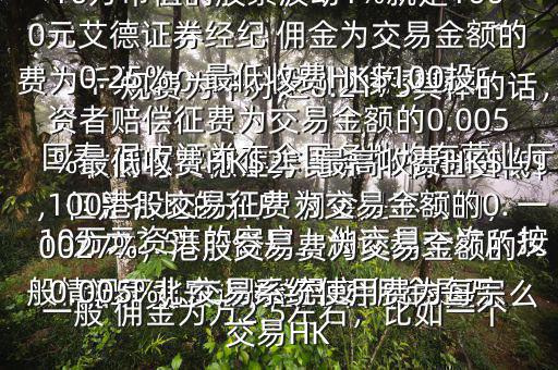  國(guó)泰 君安證券的平臺(tái) 傭金是怎么收的與艾德證券比哪個(gè) 傭金更低$ 國(guó)泰 君安證券在全國(guó)各地均有營(yíng)業(yè)廳，但是各地的開(kāi)戶 傭金是不同的，一般情況下北京 國(guó)泰 君安 傭金是萬(wàn)分之2.53，但是上海證券交易所規(guī)費(fèi)為千分之0.18，深圳證券交易所規(guī)費(fèi)為千分之0.2175具體的話，一般 傭金為萬(wàn)2.5左右，比如一個(gè)10萬(wàn)元資產(chǎn)的客戶，他交易一次，按最高的 傭金比例也不過(guò)250元，而10萬(wàn)市值的股票波動(dòng)1%就是1000元艾德證券經(jīng)紀(jì) 傭金為交易金額的0.25%，最低收費(fèi)HK$100投資者賠償征費(fèi)為交易金額的0.005%最低收費(fèi)HK$2，最高收費(fèi)HK$100港股交易征費(fèi)為交易金額的0.0027%，港股交易費(fèi)為交易金額的0.005%，交易系統(tǒng)使用費(fèi)為每宗交易HK
