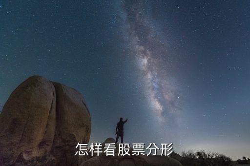 什么是分形交易，怎樣看股票分形