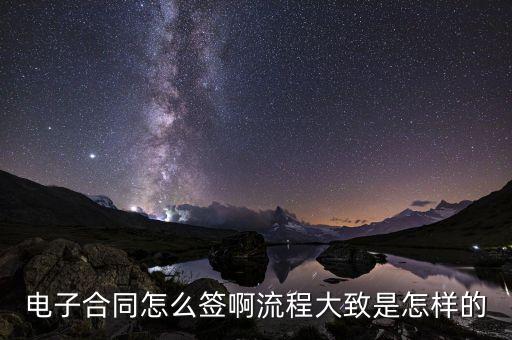 電子采購(gòu)合同通過(guò)什么方式訂立，設(shè)備采購(gòu)合同訂立的方式