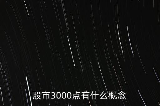 大盤(pán)3000點(diǎn)是什么意思，大盤(pán)帶量中陽(yáng)突破3000點(diǎn)是什么意思