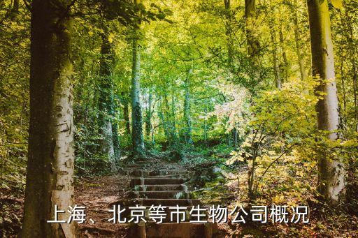 上海、北京等市生物公司概況