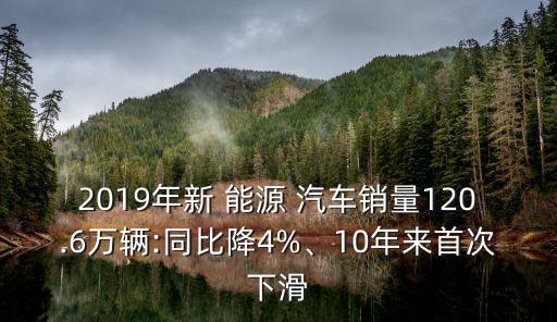 2019年新 能源 汽車銷量120.6萬輛:同比降4%、10年來首次下滑